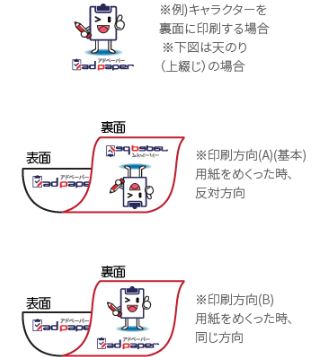 両面印刷(裏面印刷)の向きも選択できる～？