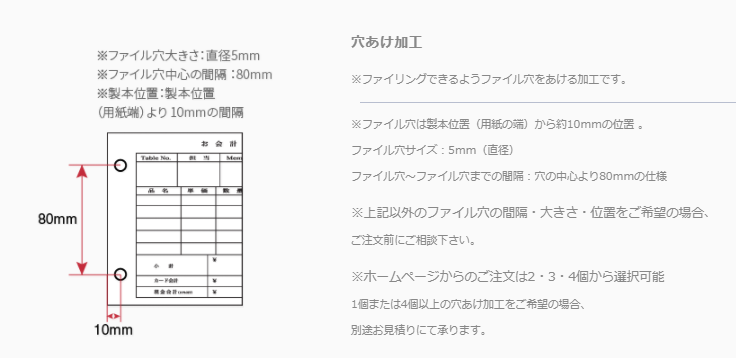 【穴あけ加工に関しまして】